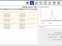 WEB TABANLI PDKS 