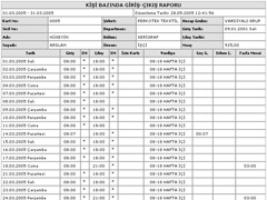 Perkotek Personel Takip Program